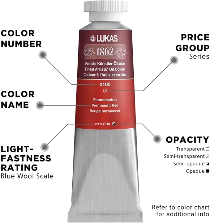 Lukas 1862 Professional German Oil Paint, Cadmium Red Deep 200 mL - w/Beeswax & Non-Yellowing Sunflower Oil, Short Drying Time, Smooth, Outstanding Lightfastness