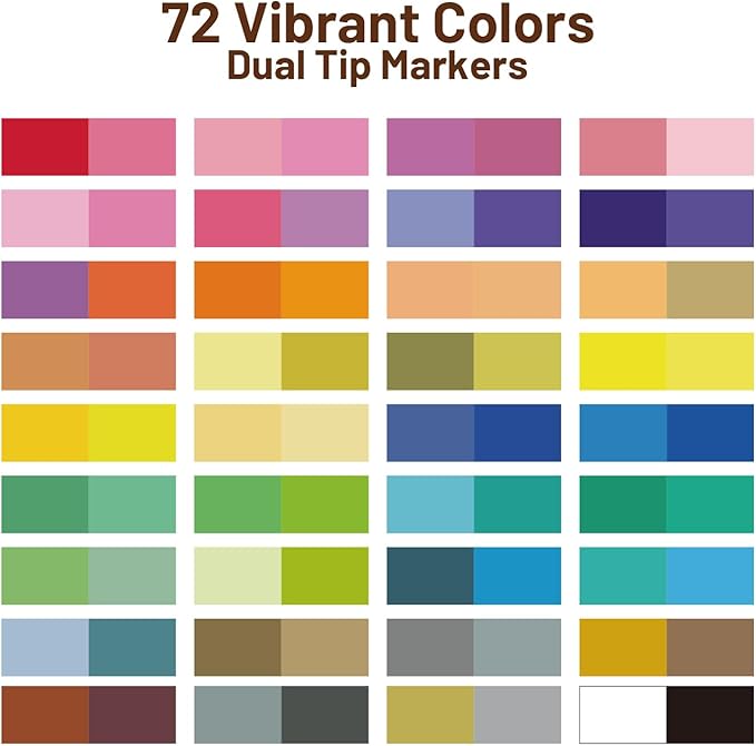 WINSONS 72 Colors Acrylic Paint Marker, Dual Tip and Dual Colors Acrylic Paint Pens for Stone, Wood, Canvas, Ceramic, Metal, Glass, Rock Painting, DIY Crafs Art Supplies (72 Colors)