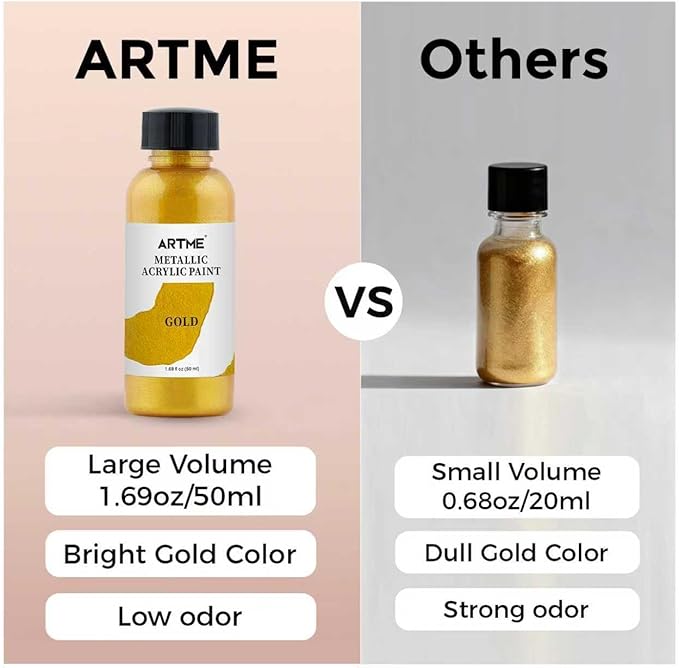 ARTME Liquid Gold Leaf Paint, 1.69 oz/50 ml Acrylic Metallic Gold Paint for Art Painting, Handcrafts, Non-Toxic, Non-Fading Touch Up Paints Ideal for Canvas, Wood, Fabric, Ceramic, Metal, Furniture