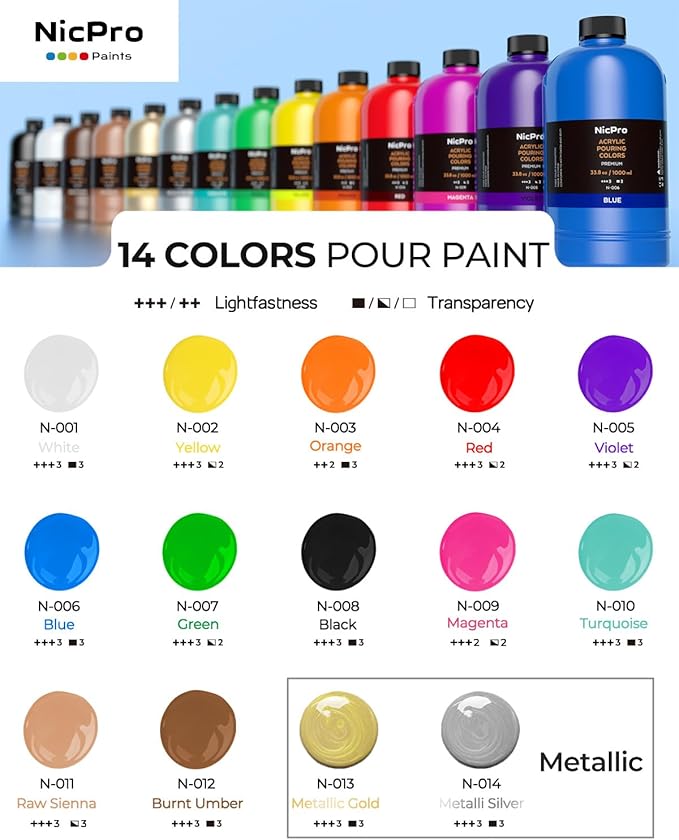 Nicpro 14 Colors Large Bulk Acrylic Pour Paint Set (33.8 oz,1000 ml) Premixed High Flow Art Pouring Paint Supplies Kit with Silicone Pour Oil, Gloves for Beginner Cell Creation Flow DIY, Ready to Pour