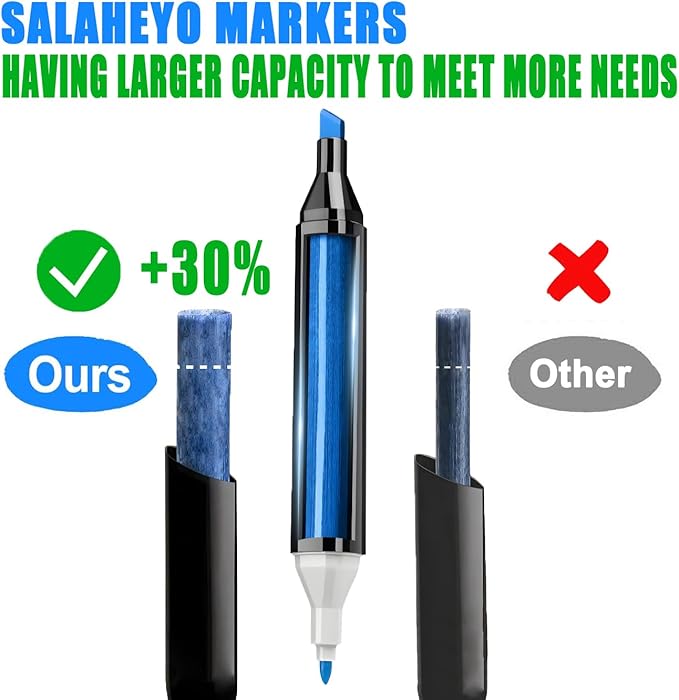 120 Colors Alcohol Markers with Base Art Drawing Markers Set for Adults Painting,Coloring,Sketching, Comics, Illustration- Refillable