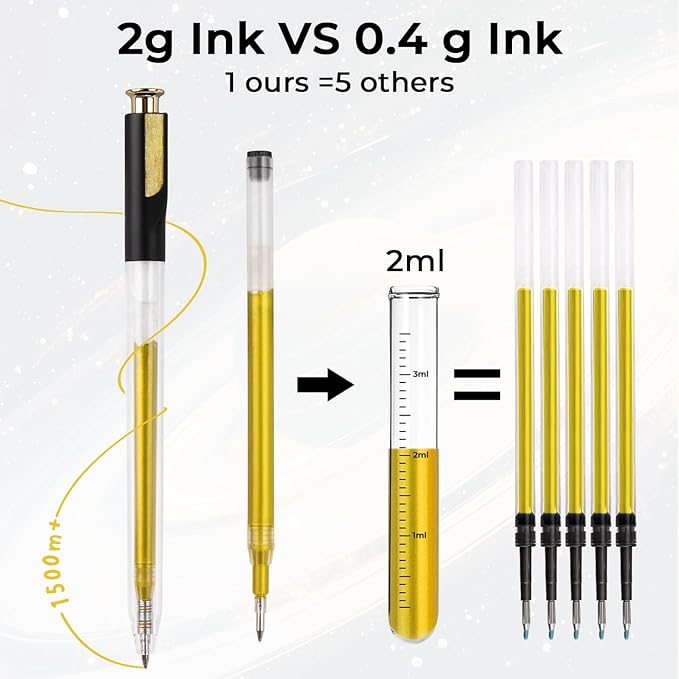 Retractable White Gold Silver Gel Pen, 7 Nib Sizes - Precision Large Capacity Opaque Archival Gel Ink Pens, Fine Point Smooth Writing Highlighter Pens for Black Paper Note Taking Art Supplies
