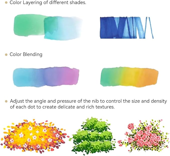 TRANSON Alcohol Markers for Drawing Coloring 48 Colors Dual-tip Chisel and Brush Tips