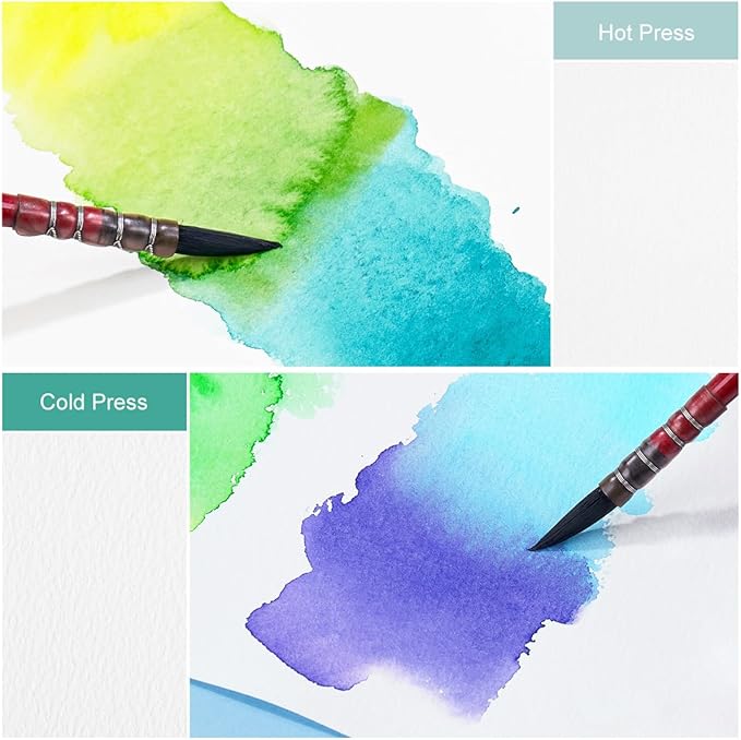 Lightwish Square Watercolor Journal,100% Cotton,300gsm/140lb,Acid-Free,24 Sheets Cold Press Watecolor Paper Sketchbook for Artists Adults Students,4.7 * 4.7 Inches