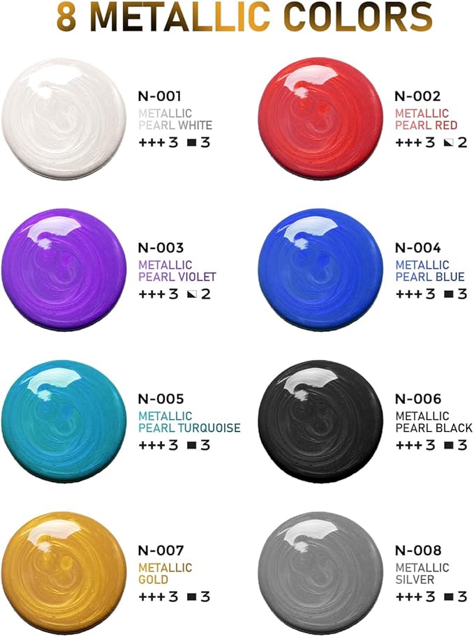 Nicpro 8 Colors 33.8 oz Large Bulk Metallic Acrylic Pouring Paint Supplies Kit, Premixed High Flow Art Pour Paint with Silicone Pour Oil, Gloves, Tablecloths for Beginner DIY, Ready to Pour