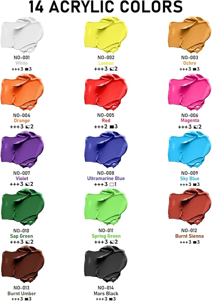 Nicpro 14 Colors Large Bulk Outdoor Acrylic Paint Set (33.8 oz, 1000 ml) Rich Art Painting Supplies Non Toxic Multi Surface Paint for Canvas, Wood, Leather, Fabric Stone Craft, Concrete, Wall, for Beginners, Artists & Adults with Pump