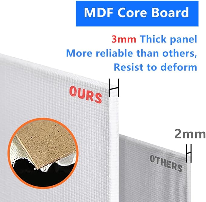 Mini Canvas for Painting 4x4 inch, 56 Pack Bulk Small Painting Canvases for Novices & Artists, Gesso Primed Acid-Free 100% Cotton, Blank Canvas Boards Panels for Oil, Watercolor, Acrylic