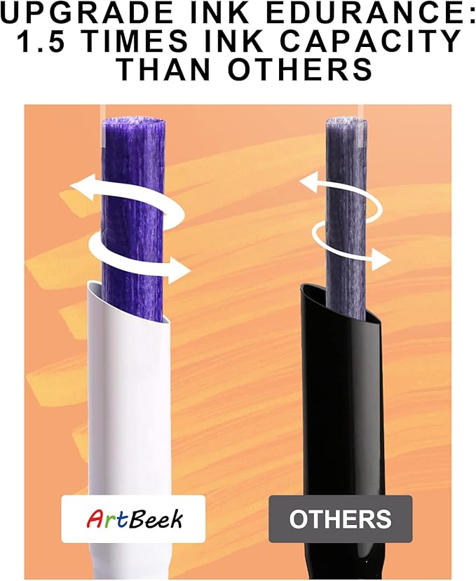 ArtBeek Alcohol Markers, 60 Coloring Markers for Adult Coloring Books No Bleeding, Dual Tip (Chisel & Fine Tip)