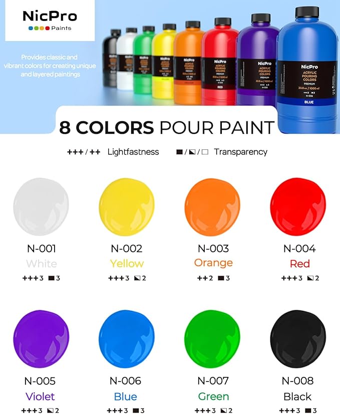 Nicpro 8 Colors Large Bulk Acrylic Pour Paint Set (33.8 oz, 1000 ml) Premixed High Flow Art Pouring Paint Supplies Kit with Silicone Pour Oil, Gloves for Beginner Cell Creation Flow DIY, Ready to Pour