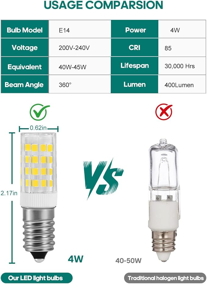 AC110V-130V 4W E-14 LED Bulb European Base for Sewing Machine，Refrigerator, Maxx Grinder, Cooker Hood,Turkish Lamp 400LM Non-dimmable - Part#W10888319,W10914194,WP4173175 (Warm White)