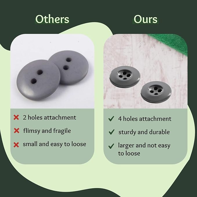 3/4" Foliage Green 100 Pcs Buttons for Sewing 0.75 inch Uniform Buttons 4 Hole 30L Gray Plastic Green Glossy 19mm Ideal for Work Uniforms School Outfits Aprons Pants Jackets Bags DIY Crafts