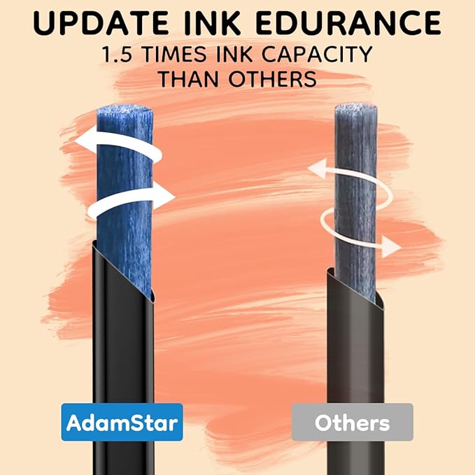 AdamStar Alcohol Markers,120 Colors Dual Tip Art Markers for Kids & Adult Coloring Sketching Drawing Markers for Artists Paint Markers Pen with Carry Case