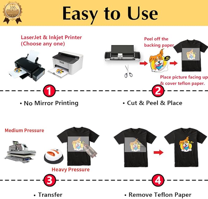 TransOurDream Tru-Heat Transfer Paper for Inkjet & Laserjet Printer (20 Sheets, 8.5x11", Dark 3.0) Printable HTV Heat Transfer Vinyl for T Shirts Iron on Transfers for Dark Fabrics (TRANS-D3-20)