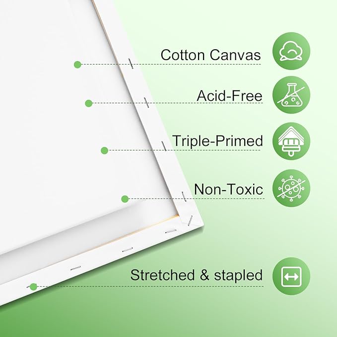 ESRICH Stretched Canvas for Painting 16x20 Inch, 3Pack Large Canvas for Painting, Triple Primed Acid-Free Cotton Blank Canvases for Oil, Acrylic, Watercolor & Gouache for Paint Parties, Art Classes
