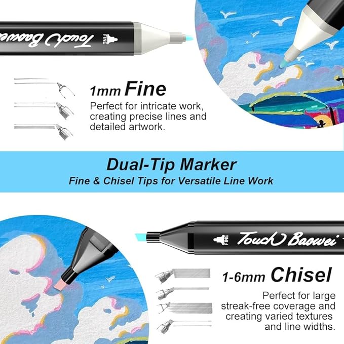 RUN HELIX Alcohol Markers, 80 Colors Dual Tip Markers Broad Brush Tip and Fine Tip, Marker for Coloring Drawing Painting Art, Alcohol Marker Set with Case for Adults(White Barrel)