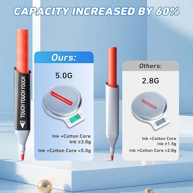 168 Colors Alcohol Markers Art Markers for Kids and Adult Drawing Marker Dual Tip Coloring Painting Perfect for Boys Girls Students Gift