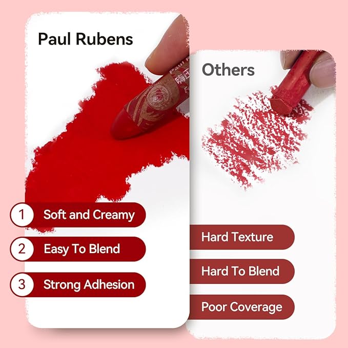 Paul Rubens Permanent Intense Red Oil Pastels (8 Pack) - Ultra-Creamy & Blendable, Bullet Tip for Precision - Premium Art Supplies for Drawing, Sketching & Painting - Ideal for Artists & Beginners