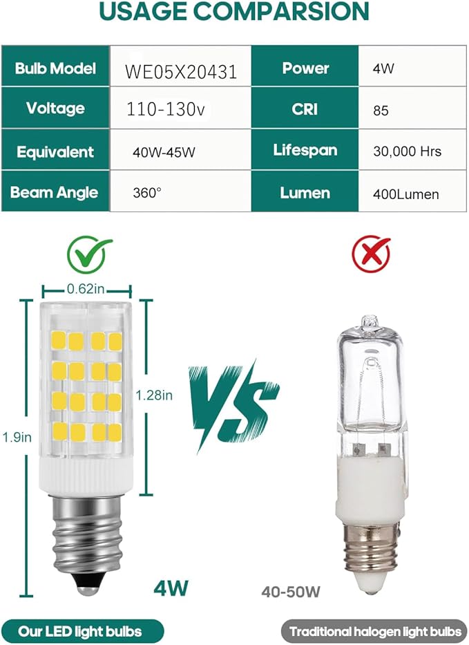 Sewing Machine 7/16 Screw-in Light Bulbs 4W Equivalent to a 40W Halogen Bulb Sewing Machine Light AC 110-130V 360° 400LM Non-dimmable Pack of 2 (Warm White 3000K)