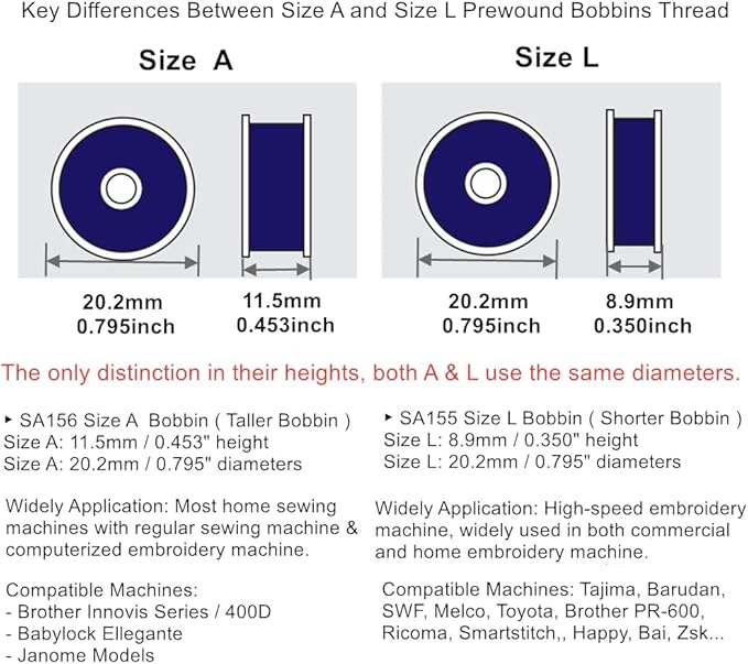 Sissewpro Cardboard Prewound Bobbin L, 75D/2(60WT SA155 Size 9.4) Embroidery Sewing Machine Bobbins Thread for Brother Babylock Singer Ricoma, 144pcs White Pack