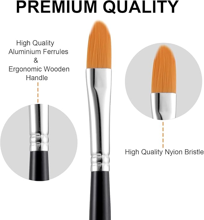 GOTIDEAL Paint Brush Set, 30 Pcs Round Pointed Tip, Small Nylon Hair Brushes for Acrylic, Oil and Gouache，Body, Face Nail Art and Rock Painting, Perfect for Kids & Adult
