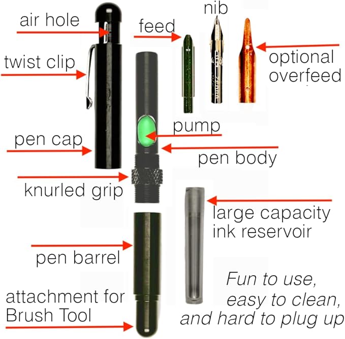 Ackerman Pens Manga G Nikko Classic Pump Pen, use any ink, even India ink, slip nibs and feeds in and out