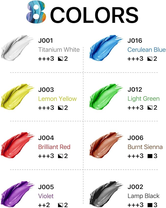 JusArt Beginner Acrylic Paint Set, 8 Colors (16.9oz/500ml Each) Bulk Large Bottles Artist Primary Paints for Canvas, Walls, Ceramics, Rocks, Eggs, Glass, Crafts