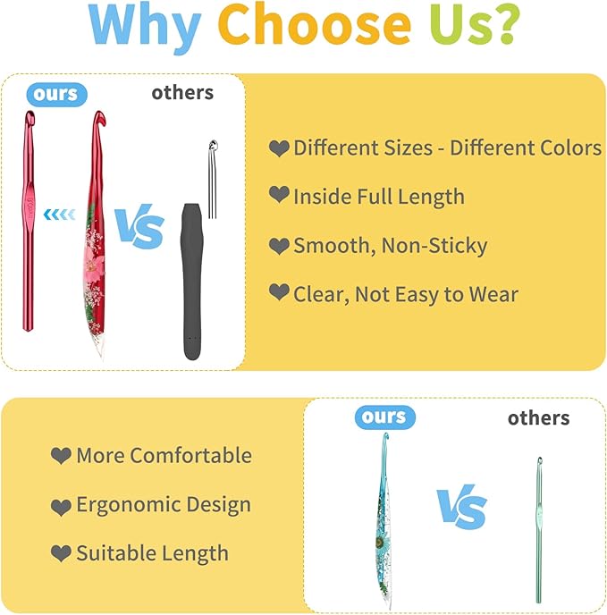 Coopay Large Crochet Hooks, 5 PCS Crochet Hook Set with Case (6mm, 7mm, 8mm, 9mm, 10mm), Floral Resin Grips - Beautiful & Ergonomic, Great for Crocheting Blankets, Dolls, Shawls, Hats, Scarves (J-N)