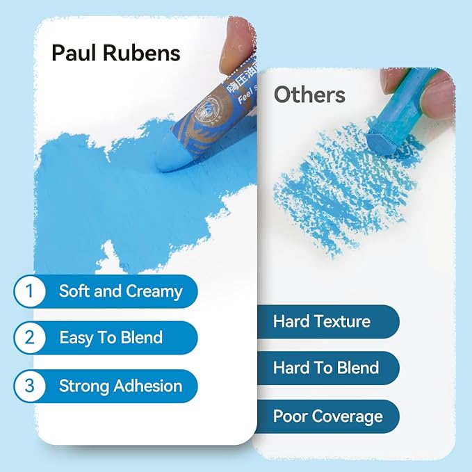 Paul Rubens Ash Blue Oil Pastels (8 Pack) - Ultra-Creamy & Blendable, Bullet Tip for Precision - Premium Art Supplies for Drawing, Sketching & Painting - Ideal for Artists, Students & Beginners