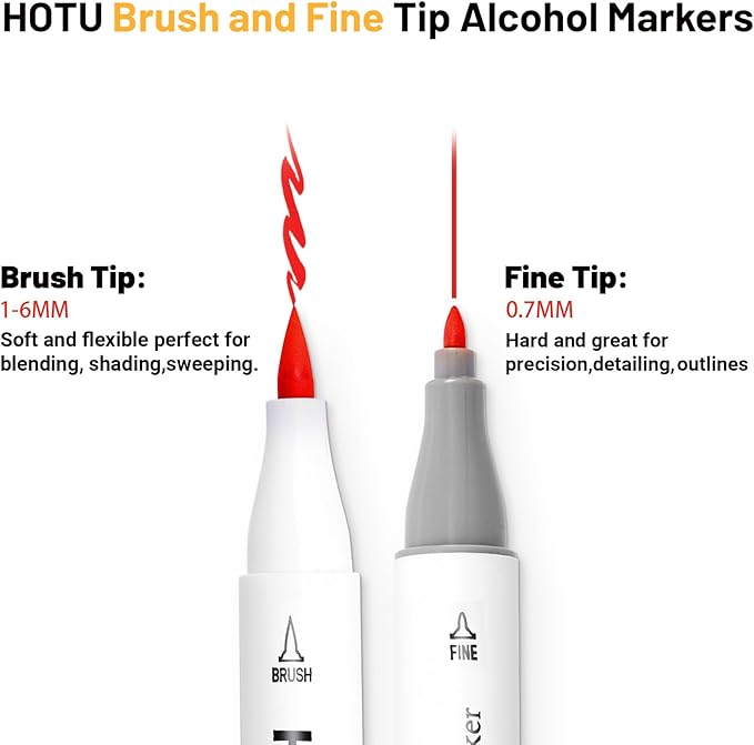 Alcohol Markers Brush and Fine Tip 50 Colors Dual Tips Art Marker Set Alcohol-based Sketch Pens with Carrying Case，Non-Bleeding Pad for Art Enthusiast Adults Coloring Illustration