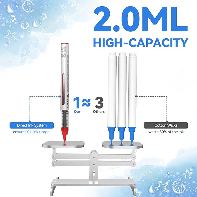 120 Color Acrylic Paint Markers Brush Tip, Waterproof, No-Bleed Ink with Automatic Ink Control, Premium Paint Pens for Rock, Wood, Canvas, Glass, Fabric for Professional and Adult Artists