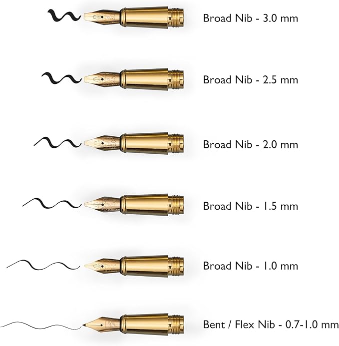 Ellington Pens Luxury Calligraphy Set – Premium Fountain Pen with 6 Nibs, 6 Bottle, 6 Cartridges, Converter, and Elegant Gift Box – Perfect for Calligraphers, Writers, Gifting