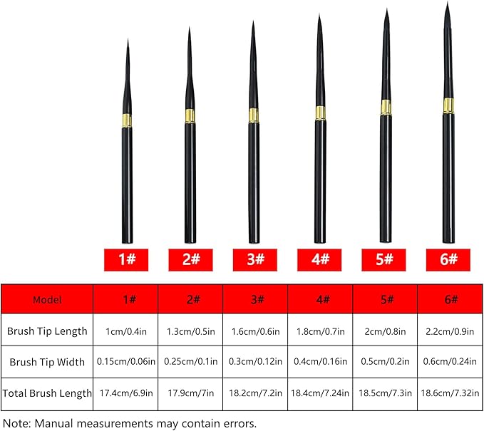 6Pcs Paint by Numbers Kit for Adults Acrylic Paint Brushes Set,Professional Fine Tip Detail Paintbrushes for Watercolor Gouache Oil Face Painting,Models,Figurine,Craft