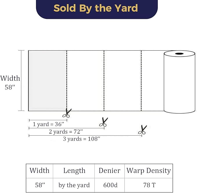Waterproof Canvas Fabric by The Yard 600D Upholstery Cordura Fabric 58" Wide for Chairs Indoor Outdoor Water Resistant Canvas Polyester Material Sewing DIY Cloth, 3 Yards Cyan Blue