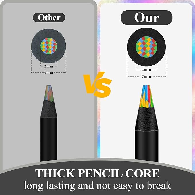 Stocking Stuffers Art Supplies,12 Colors Rainbow Pencils, Multi Colored Pencils Set for Adult Coloring, Professional Art Supplies for Artists, Perfect Easter Basket Stuffers & Gifts.