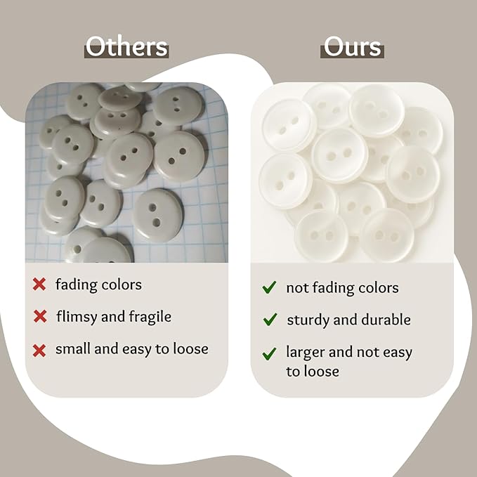 100 Pcs White Sewing Buttons 0.35 inch Pearl Buttons for Shirt 2 Hole 14L Plastic Round 9mm Ideal for Sewing Dress Skirt Blouse School Outfits Aprons Pants Jackets Bags DIY Crafts