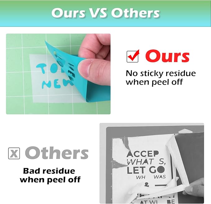 HTVRONT Variety Cutting Mat, 2 Pcs Cutting Mat 12x12 Compatible with Cricut Maker 3/Maker 4/Maker/Explore 3/4/Air 2/One Cutting Machine (LightGrip, StandardGrip), Cutting Mats Replacement Accessories