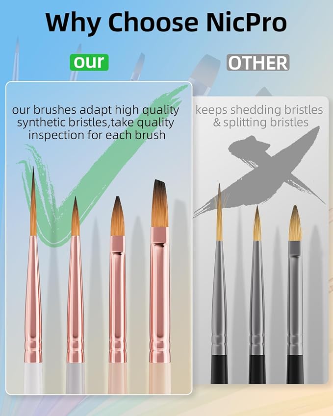 Nicpro 12pcs Artist Paint Brush Set, Aesthetic Pastel Paintbrushes Craft Paint Brushes for Acrylic Painting, Oil, Watercolor, Gouache, Tempera, Face, Body, Art Supplies for Artists and Beginners