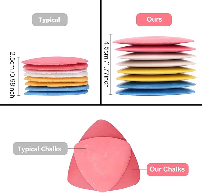 CampTek 8 PCS Triangle Sewing Tailors Chalk, Fabric Marker for Dressmaking, Sewing Supplies Accessories- Tailor's Chalk for Precision Marking on Fabric, Assorted Colors