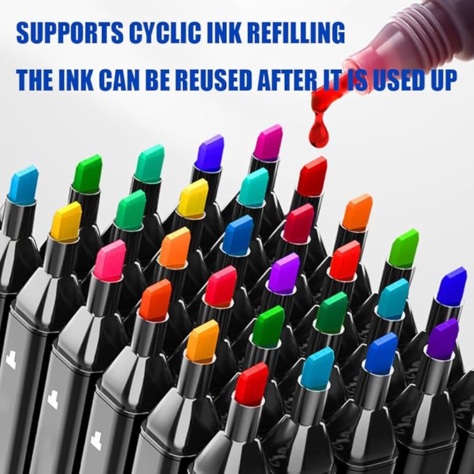 Alcohol Markers Set - 262 Colors, Dual Tip Permanent Sketch Markers with Organizing Case for Kids & Adults
