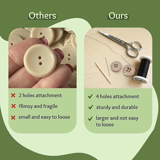 100 Pcs Tan Buttons for Sewing 0.75 inch Glossy Buttons for Uniform 3/4" 30L Plastic Military Beige 4 Hole 19mm Ideal for Workwear School Chef Aprons Pants Jacket Bags Accessories Craft DIY