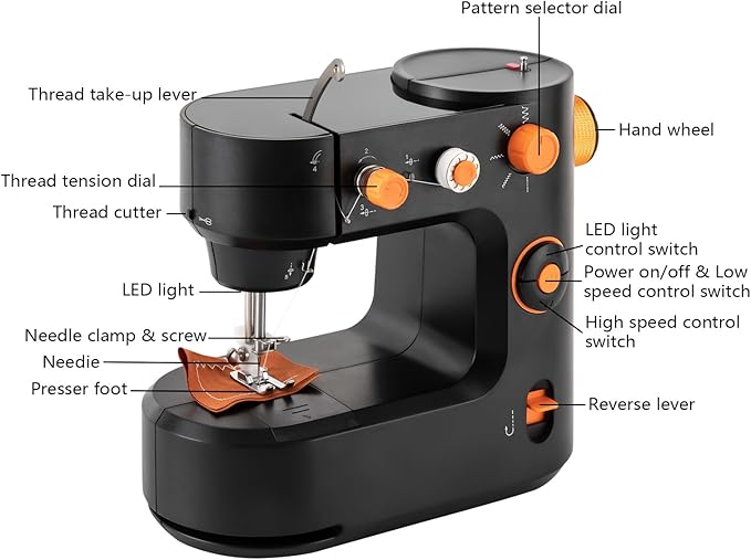 Sewing Machine, 2 Modes Hand Sewing Machines Portable & Compact Handheld Mini Sew Machine for Beginners Lightweight Sewing Supplies Strong Function Sewing Table for Clothing, DIY