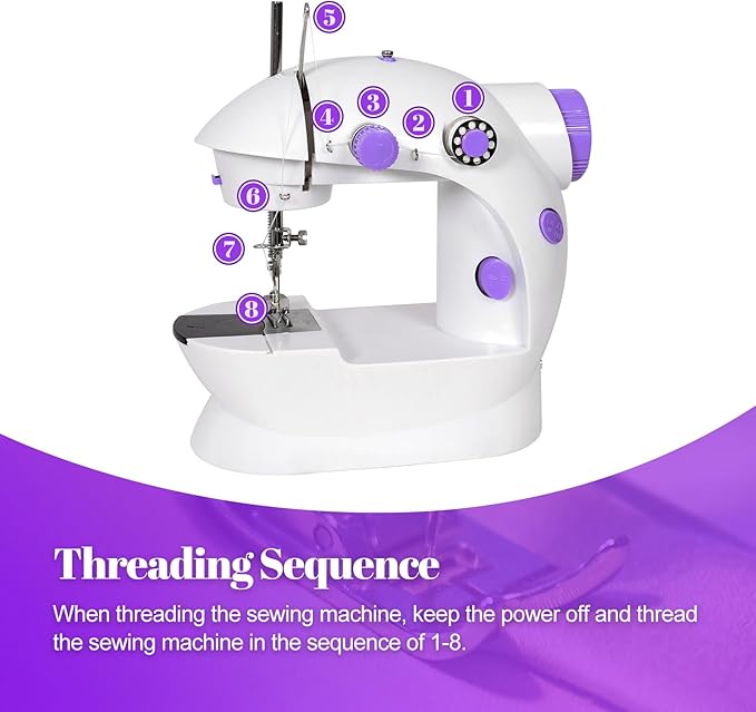 EASYBERG Mini Sewing Machine for Beginners, Dual Speed Easy Automatic Sewing Machine with Expansion Table and Sewing Tool, Suitable for Family and Travel