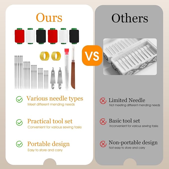 37 Pcs Big Eye Steel Sewing Needles Kit，Needles Thread Hand Repair Tools, Multi-Purpose Needle and Thread Kits, Sewing Working Kit for Beginners