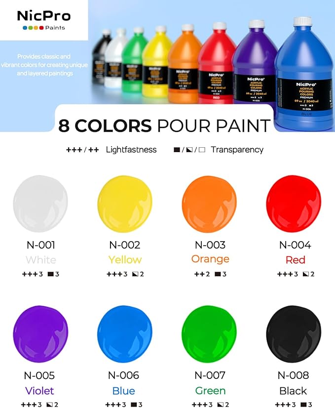 Nicpro 8 Colors Large Bulk Acrylic Pour Paint Set (69oz,2040ml) Premixed High Flow Art Pouring Paint Supplies Kit with Silicone Pour Oil, Gloves for Beginner Cell Creation Flow DIY, Ready to Pour