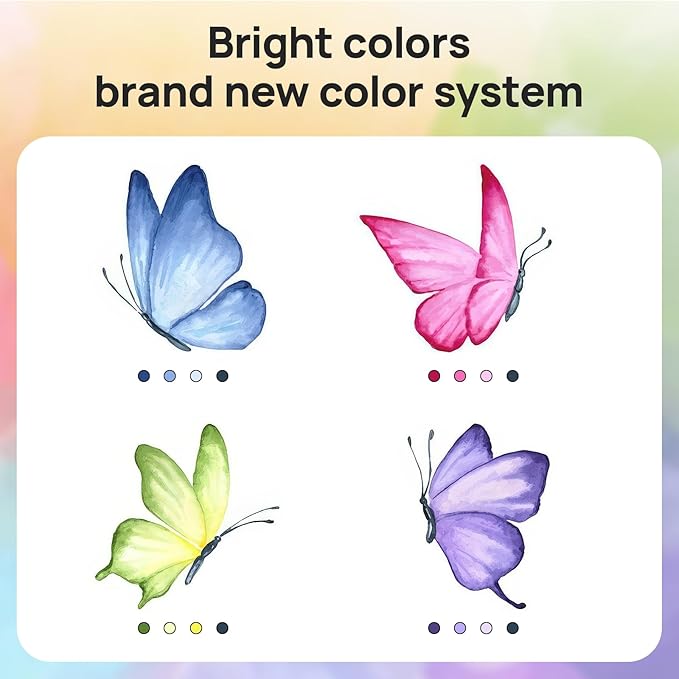Profill 120 Color Marker Set Brush&Fine Tip Bold Bigger Ink Max Capacity Built for Creators Artist Adults Coloring Illustration
