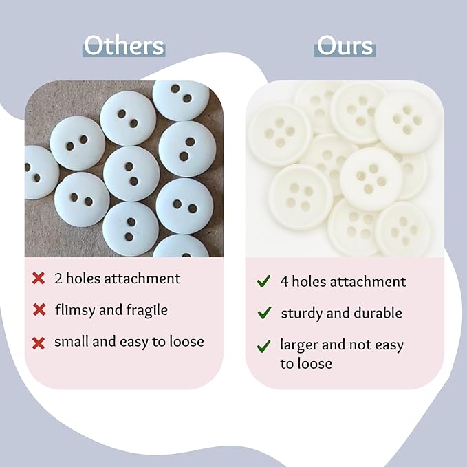 100 Pcs Pearl Buttons for Shirt 4 Hole 0.35 inch White Sewing Buttons 14L Plastic Round 9mm Ideal for Sewing Dress Skirt Blouse School Outfits Aprons Pants Jackets Bags DIY Crafts