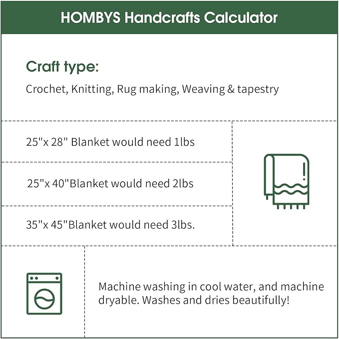 HOMBYS 12 Pack Giant Chunky Yarn for Crocheting & Knitting, Super Bulky Soft Fluffy Tie Dye Plush Fuzzy Mixed Color Thick Chenille Yarn (Mint, Teal, Green)