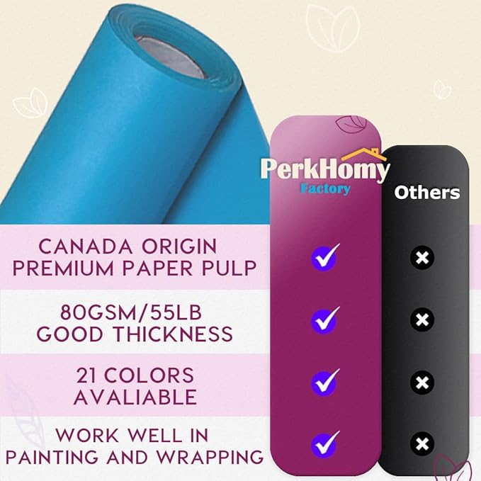 PerkHomy 36" x 1,440" (120') Lake Blue Kraft Paper Roll for Craft Bulletin Board Paper Art Table Covering Crafting Gift Wrapping Bouquet Packing Parcel 80GSM 55LB (Lake Blue, 36" x 120')