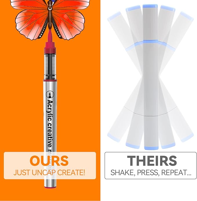 10 Color Acrylic Paint Markers Brush Tip, Waterproof, No-Bleed Ink with Automatic Ink Control, Premium Paint Pens for Rock, Wood, Canvas, Glass, Fabric for Professional and Adult Artists