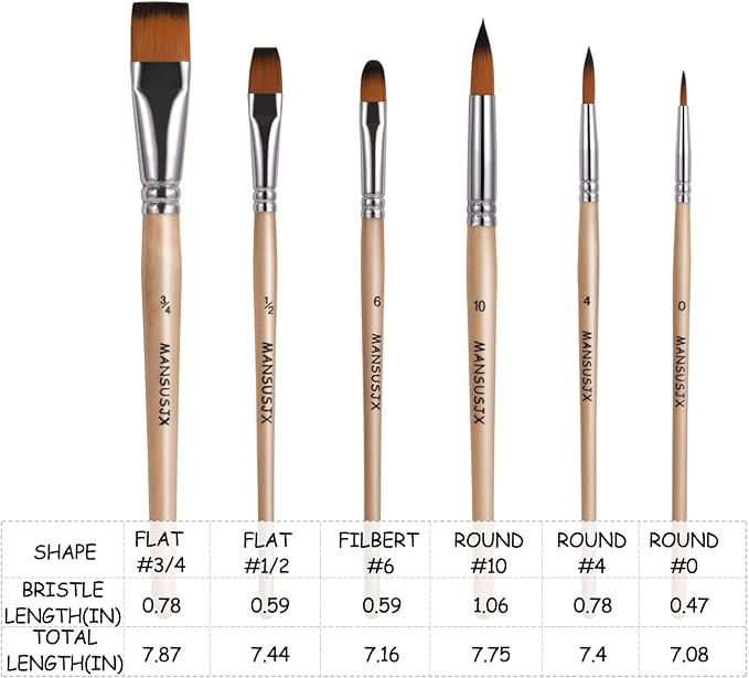 Travel Watercolor Brushes for Artists Set of 6 Paint Brushes for Watercolors & Versatile in Gouache, Oil - Premium Art & Travel Kit